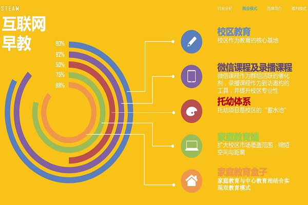 六一儿童节园长致辞大全_早教开业园长致辞_园长六一致辞