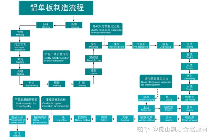 农村仿古实木大门图片大全_实木仿古床头图片大全_仿古大门铁艺图片大全