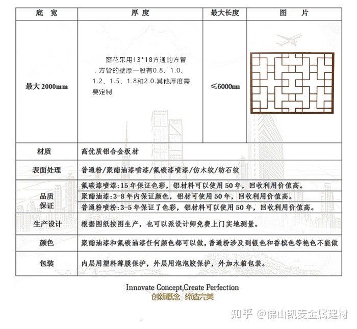 仿古大门铁艺图片大全_实木仿古床头图片大全_农村仿古实木大门图片大全