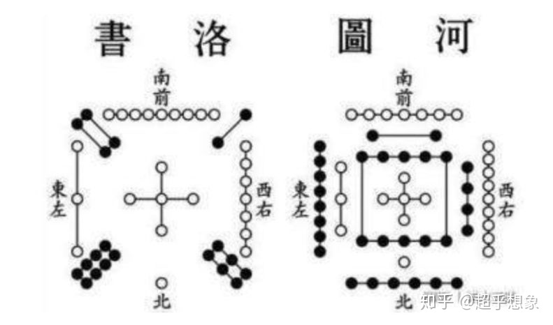 牌匾的书写顺序_26个字母的书写格式和笔画顺序_书写佛教万字顺序