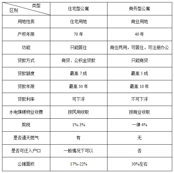 pvc牌匾設計_牌匾設計效果圖 超市_公寓牌匾設計圖片