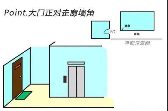 贴门神的讲究_隆宗门匾额上的箭头_门上匾额讲究