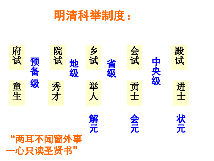 启功题书画院扁匾额_匾额_匾额恩进士