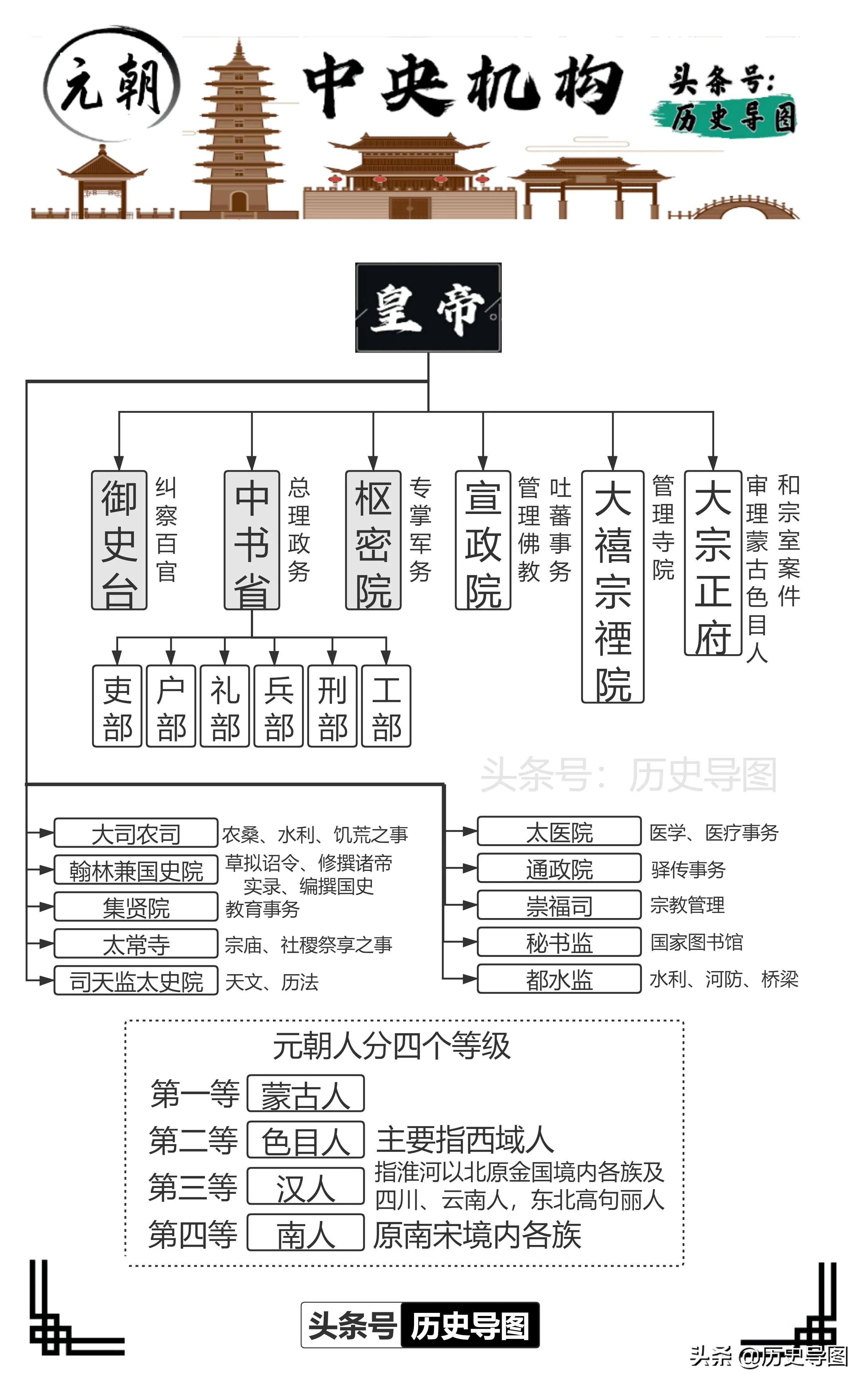 御匾什么意思_御匾会官网_御冲匾额