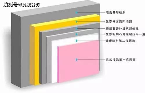 油漆匾工艺木材有哪些_木匾油漆工艺_牌匾油漆制作流程视频