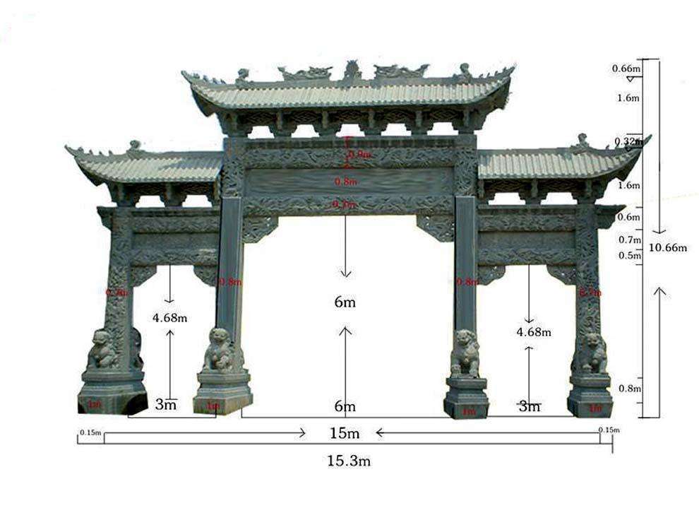 牌坊匾额尺寸_牌坊匾额两边的木板叫什么名字_牌坊匾额